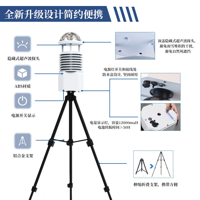 便攜式自動(dòng)氣象站提供賽事氣象觀測(cè)服務(wù)